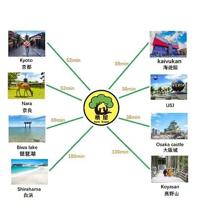 Westhouse A 天下茶屋店 Villa Osaka Exteriör bild